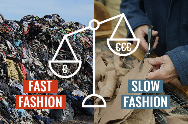 Perché il fast fashion è così economico? Tutte le differenze con la moda sostenibile - Rifò