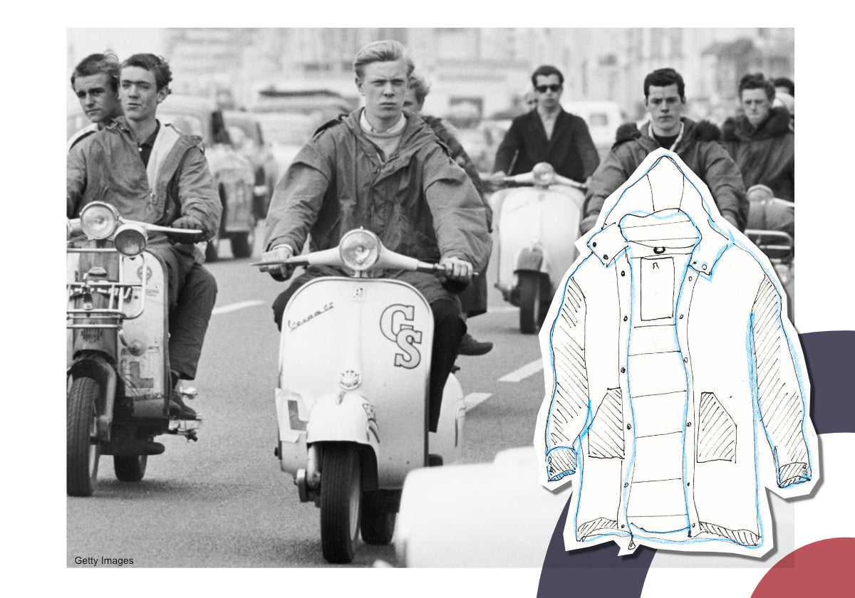 Parka, storia e origine del giaccone invernale a prova di freddo - Rifò